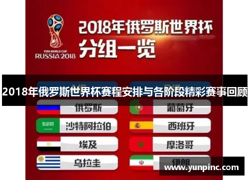 2018年俄罗斯世界杯赛程安排与各阶段精彩赛事回顾