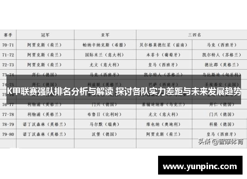 K甲联赛强队排名分析与解读 探讨各队实力差距与未来发展趋势