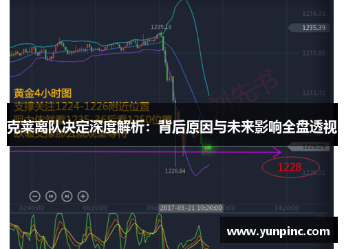 克莱离队决定深度解析：背后原因与未来影响全盘透视