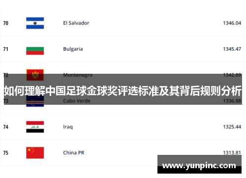 如何理解中国足球金球奖评选标准及其背后规则分析