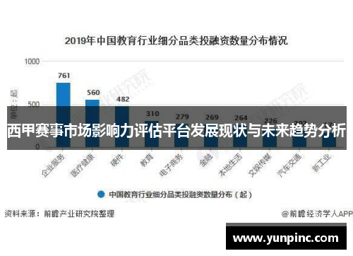 西甲赛事市场影响力评估平台发展现状与未来趋势分析