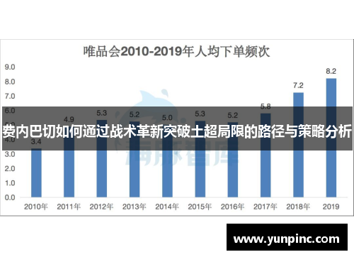 费内巴切如何通过战术革新突破土超局限的路径与策略分析